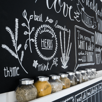 Chalk Lettering Küche Tafelwand bemalen mit Handlettering
